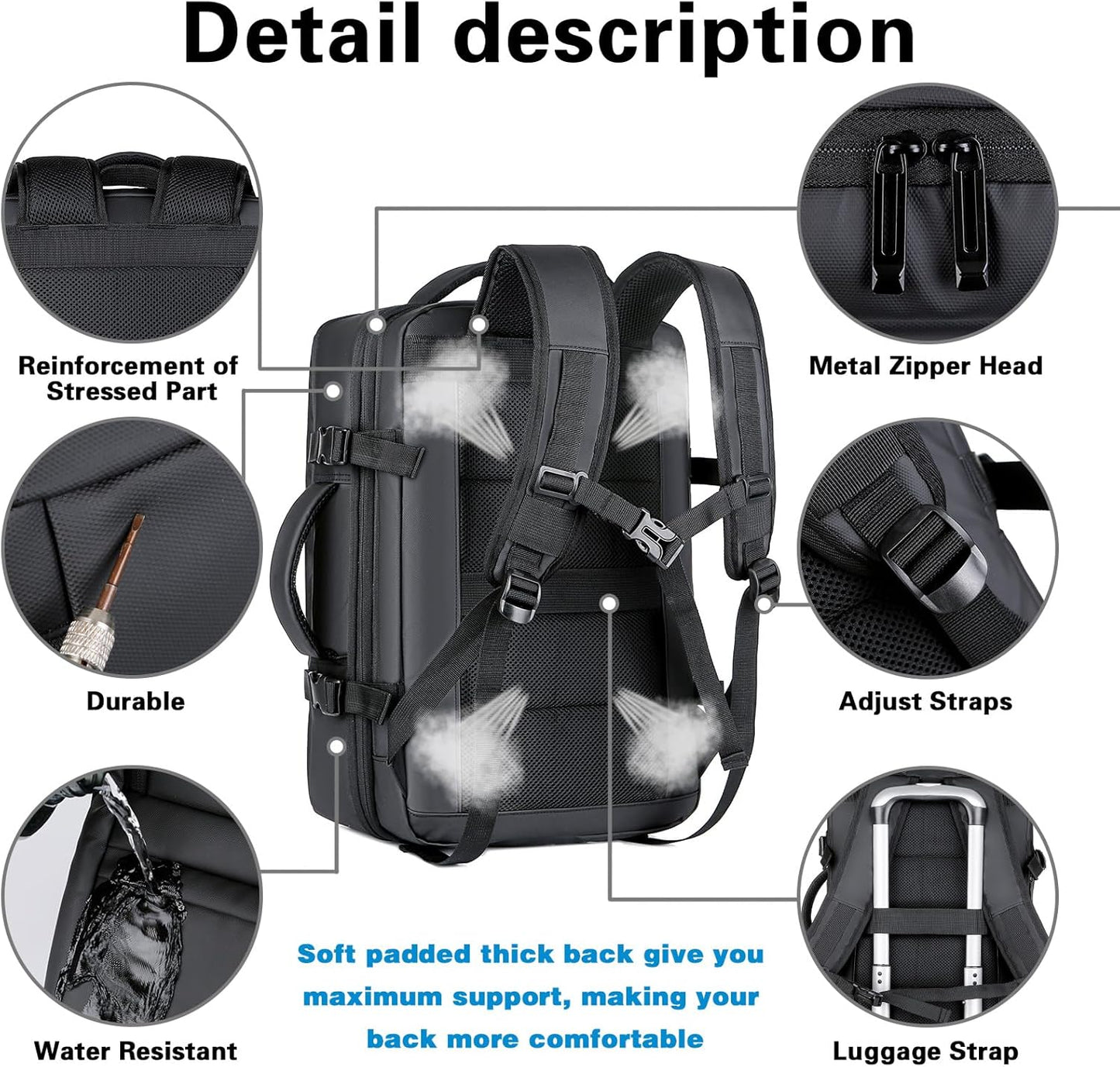 Morral Bolso Impermeable Viaje Amazon